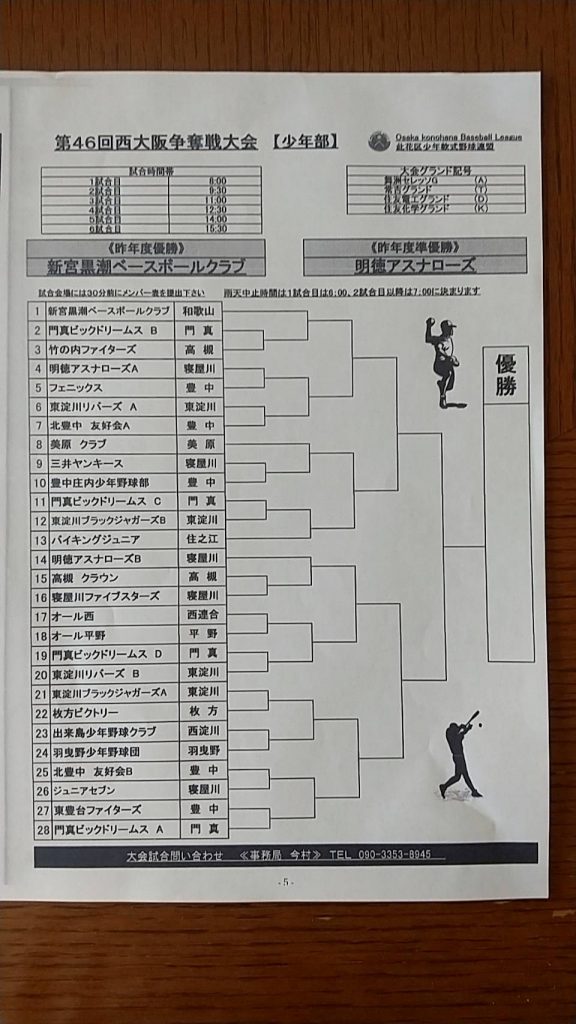 西大阪争奪戦大会（此花大会）トーナメント表